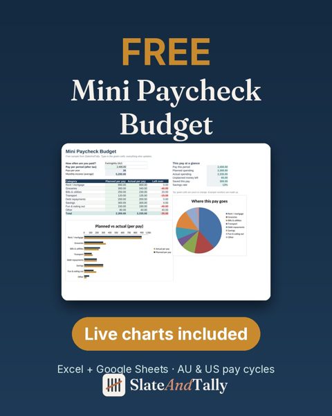Free Mini Paycheck Budget spreadsheet cover