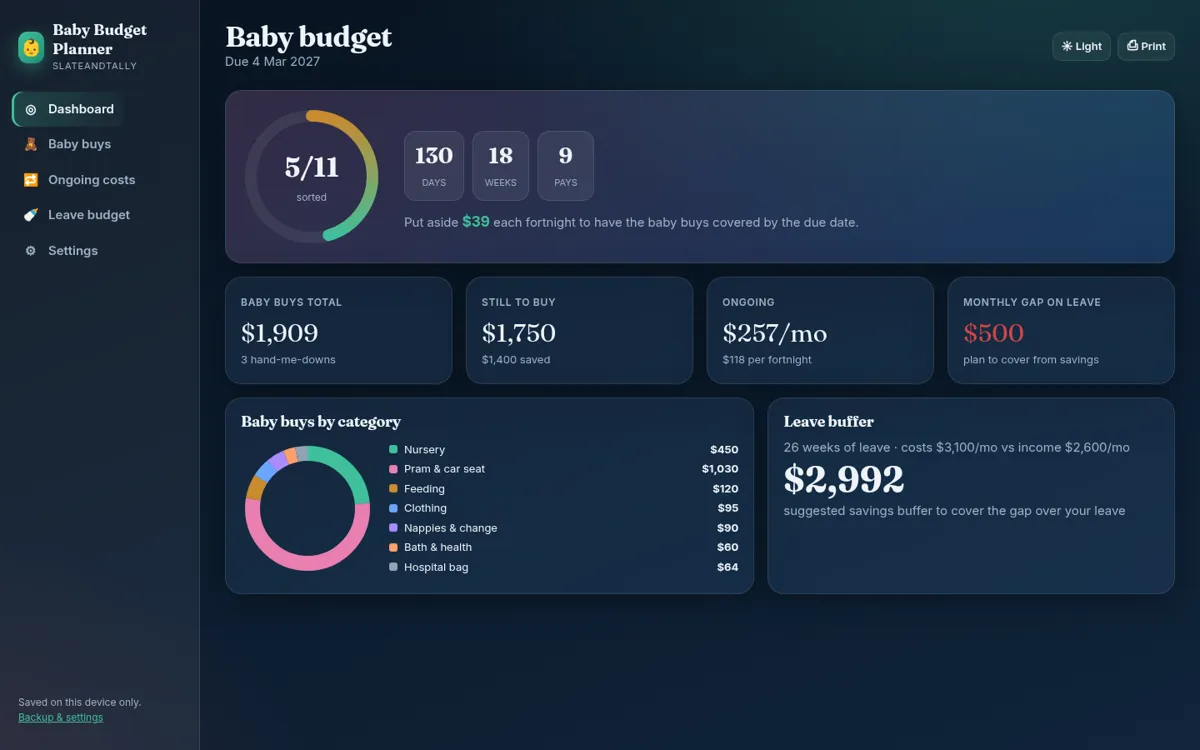 Baby Budget Planner dashboard screenshot