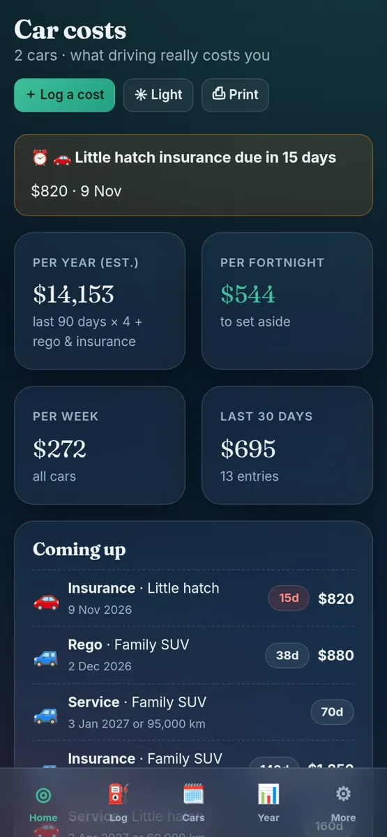 Car & Rego Costs on a phone