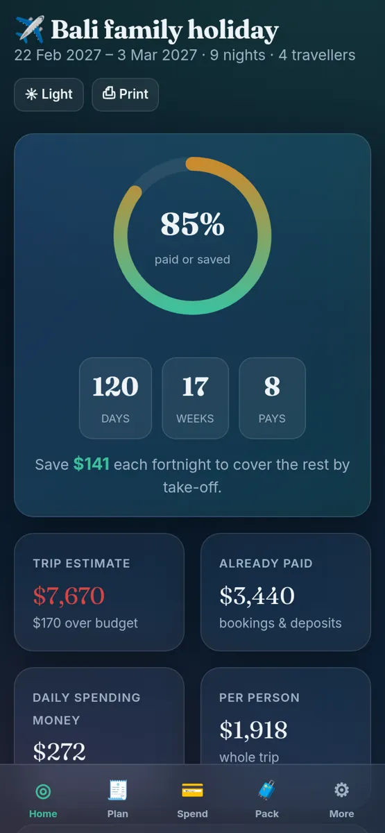 Holiday Trip Budget on a phone