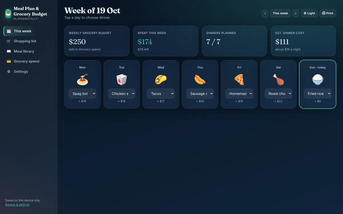 Meal Plan & Grocery Budget dashboard screenshot