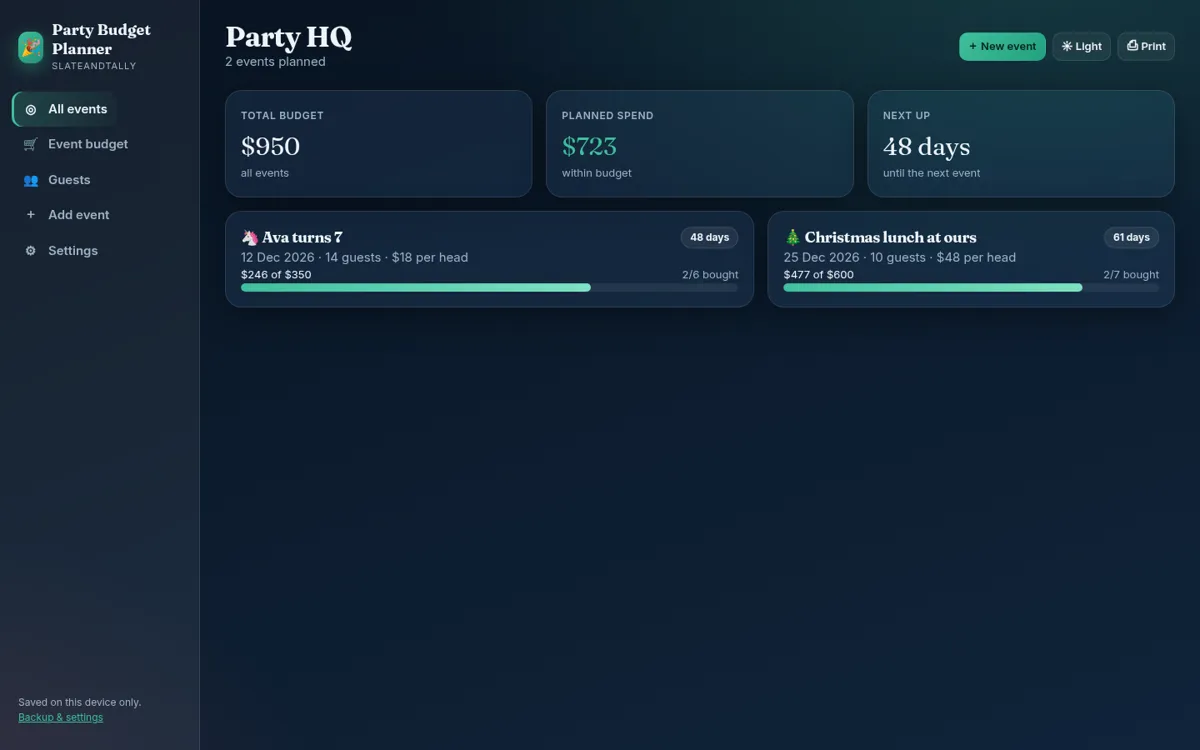 Party Budget Planner dashboard screenshot