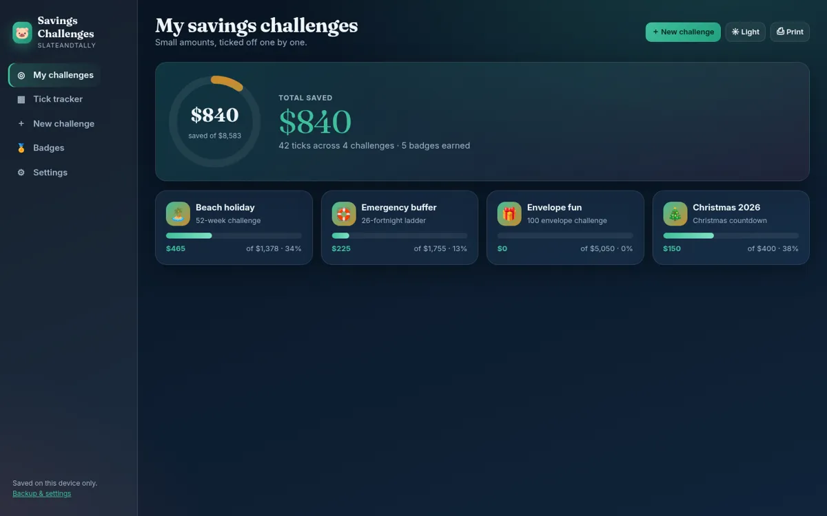 Savings Challenge Tracker dashboard screenshot
