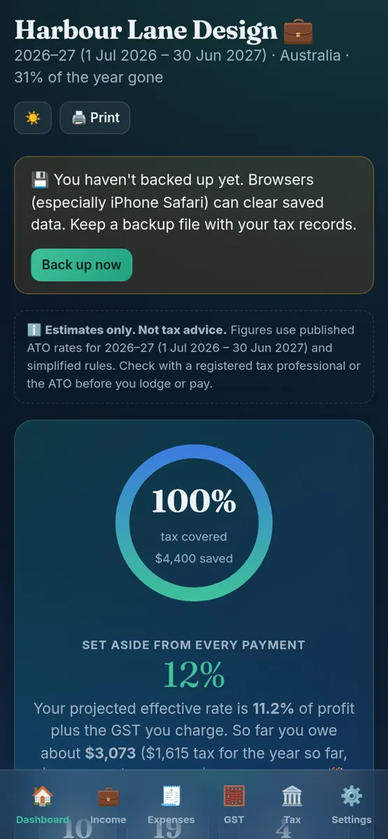 Sole Trader Tax & BAS Dashboard on a phone