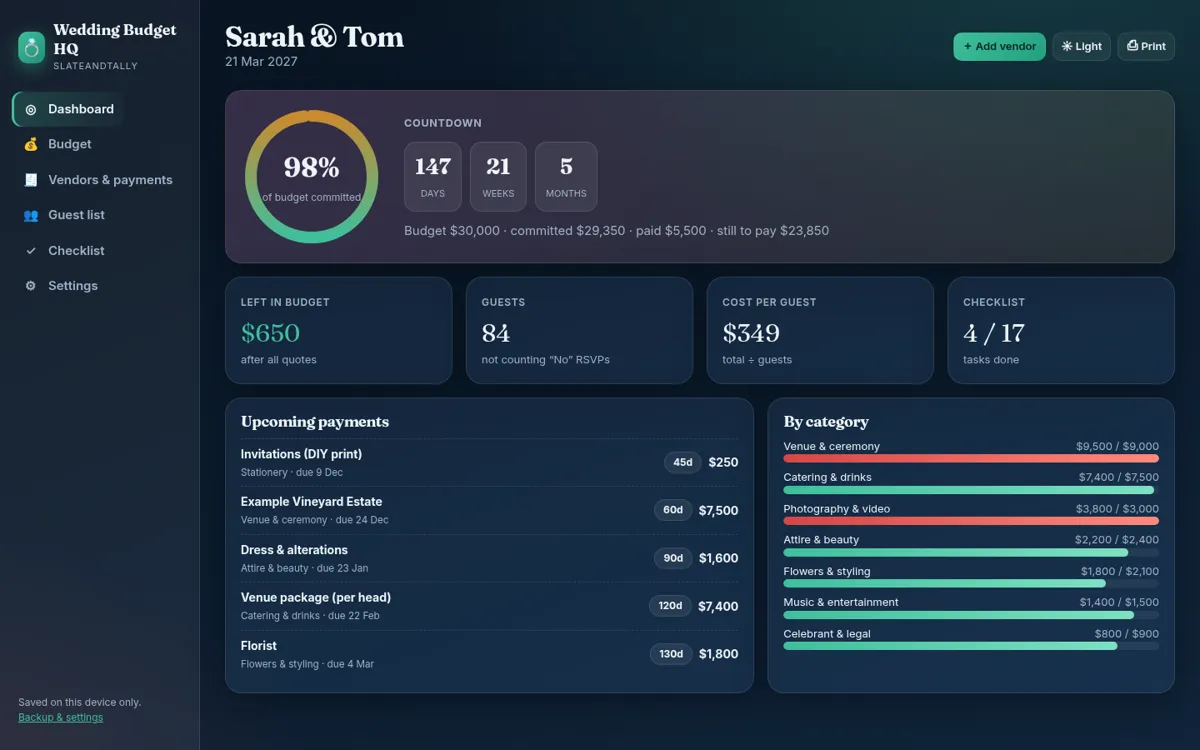 Wedding Budget HQ dashboard screenshot