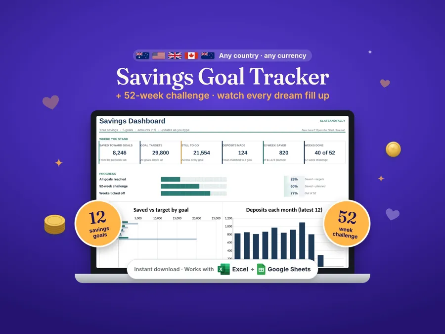 Savings Goals + 52-Week Challenge spreadsheet template preview